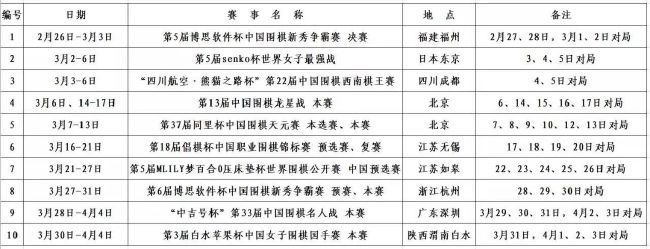 第21分钟，米兰右路角球开到禁区第一点被顶出，弧顶丘库埃泽凌空斩打在防守球员身上偏出。